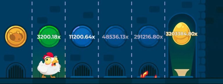 Jugar chicken road in Spain