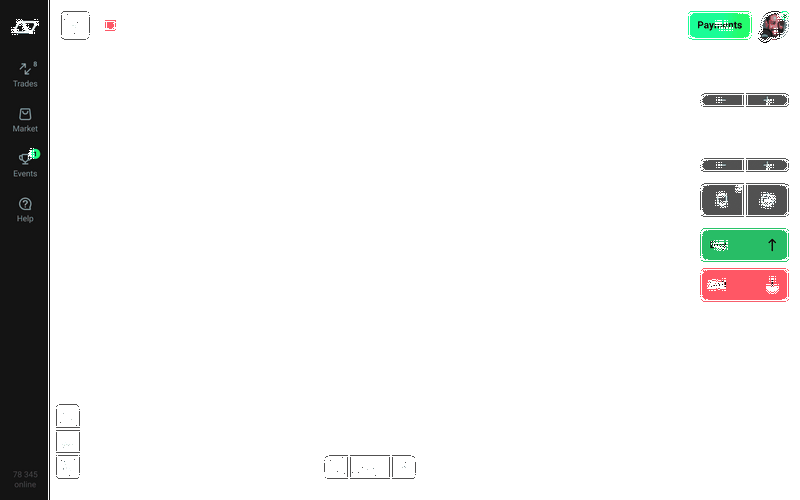 Testimoni Olymp Trading, dan Kelebihan serta Kekurangannya