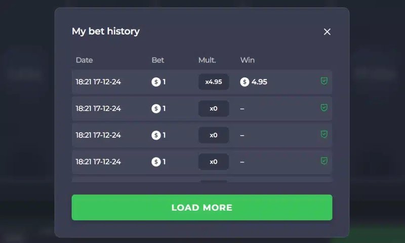 Spain - chicken road españa